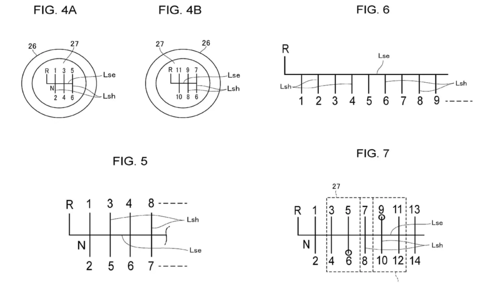 fig rachna skorostna kutiya v toyota